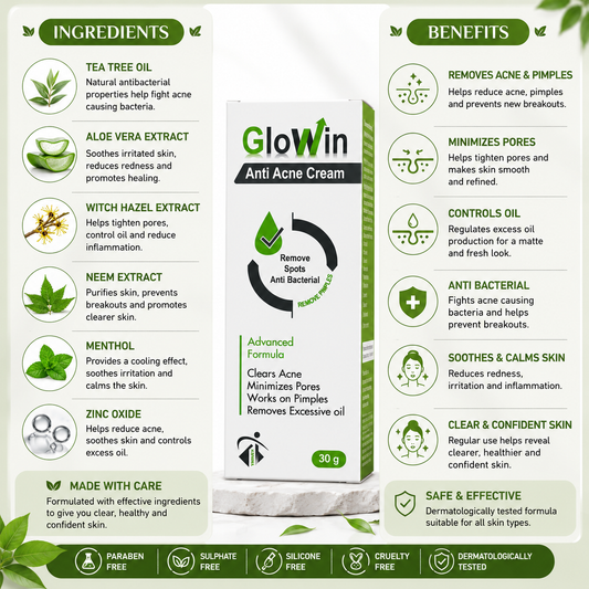 GloWin Anti Acne Cream