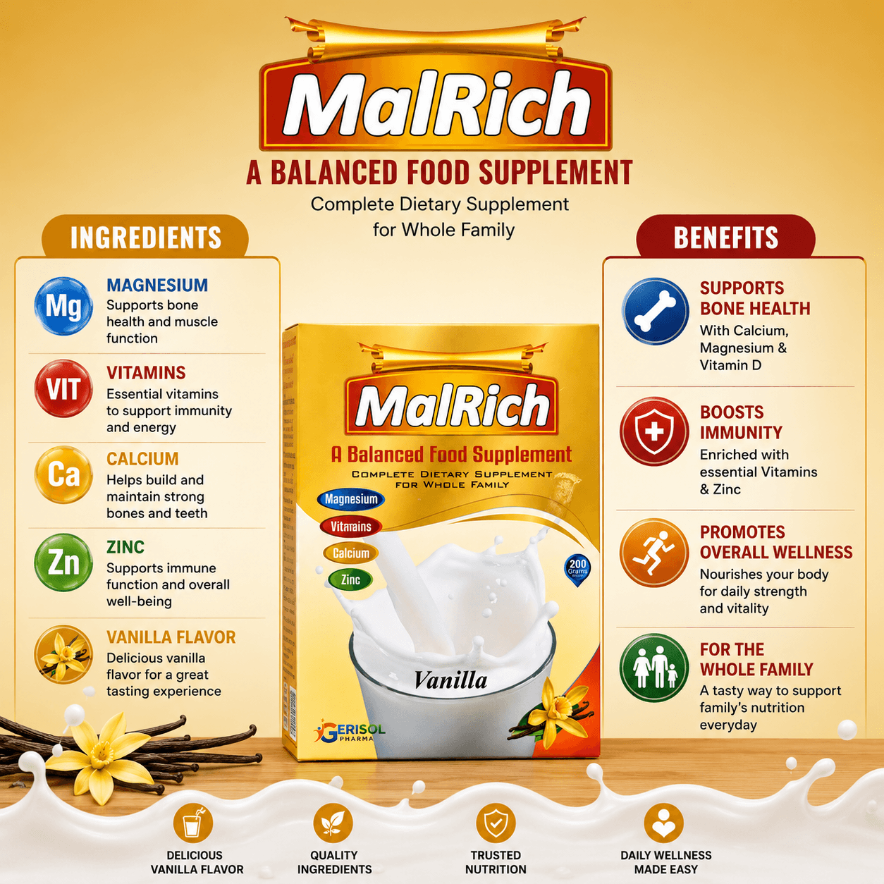 MalRich weight gain 200gram– Complete Balanced Nutritional Supplement