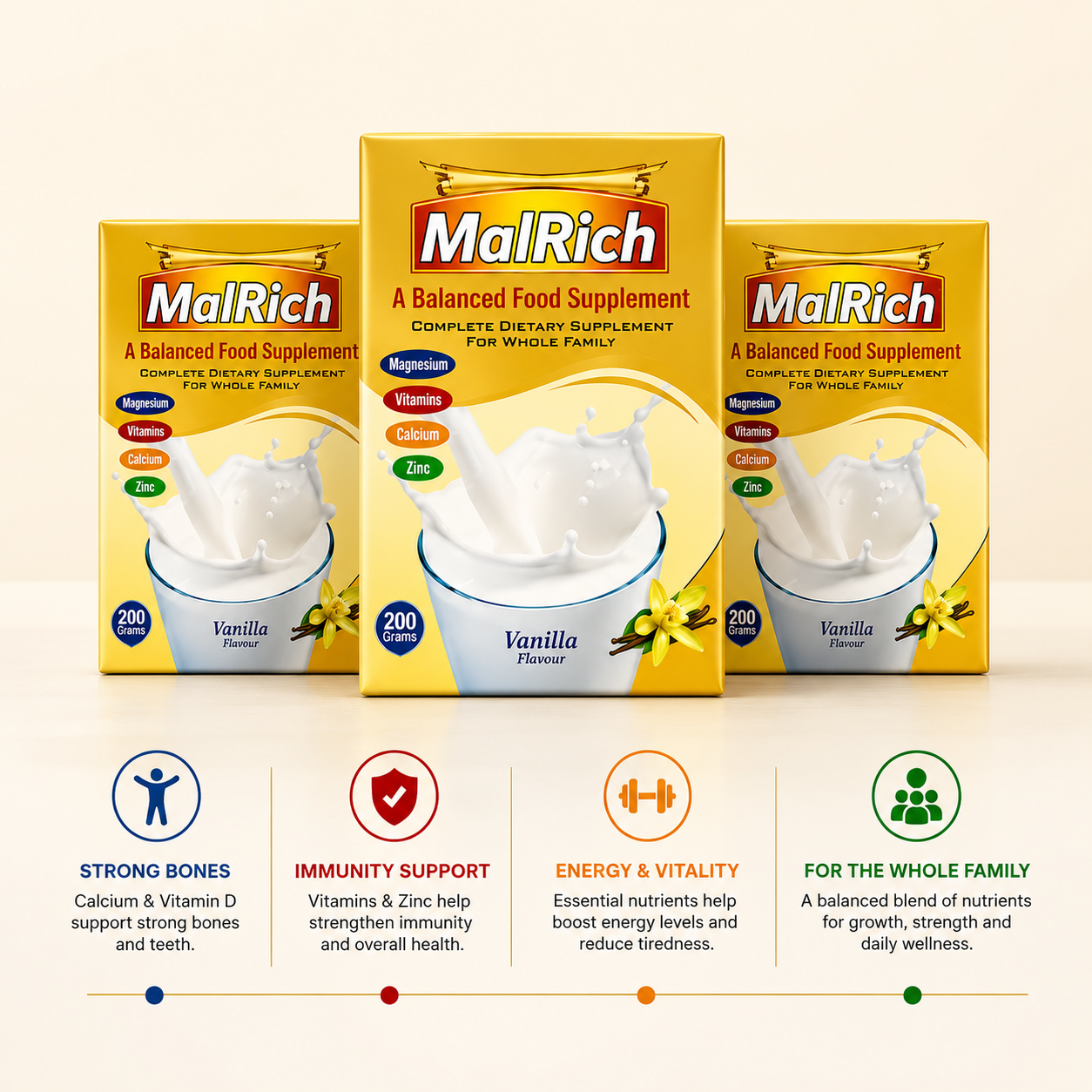 MalRich weight gain 200gram– Complete Balanced Nutritional Supplement