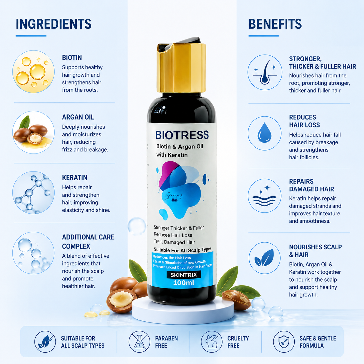 Biotress Hair Growth Oil – Biotin, Argan Oil & Keratin Formula