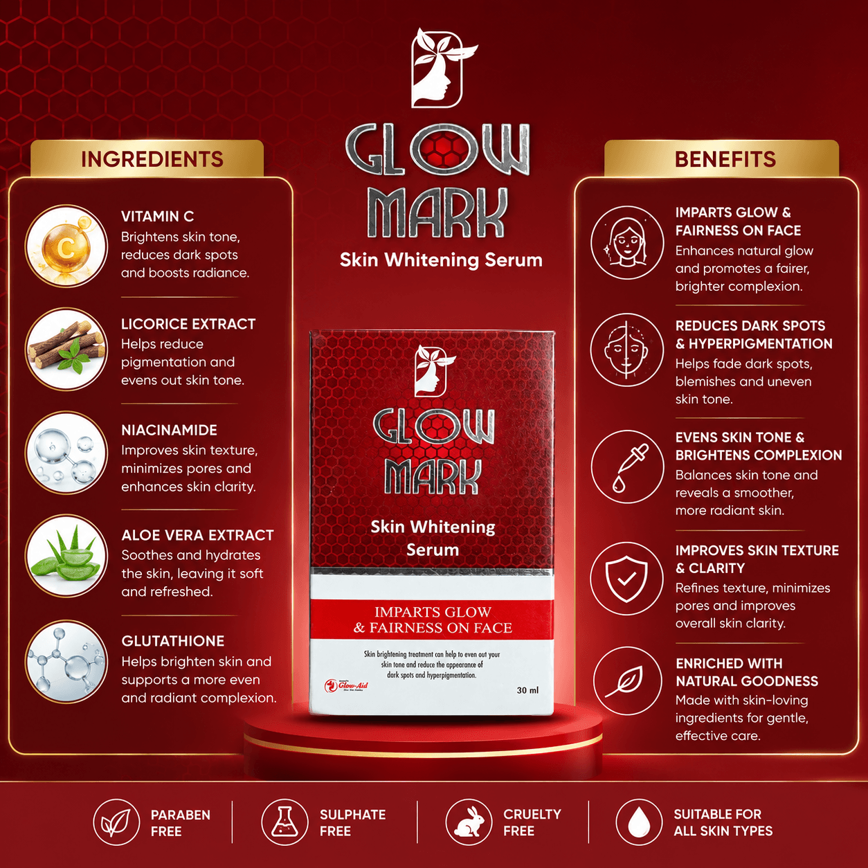 Glow Mark Skin Whitening Serum
