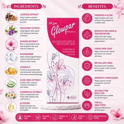 Glowpar Melasma Cream
