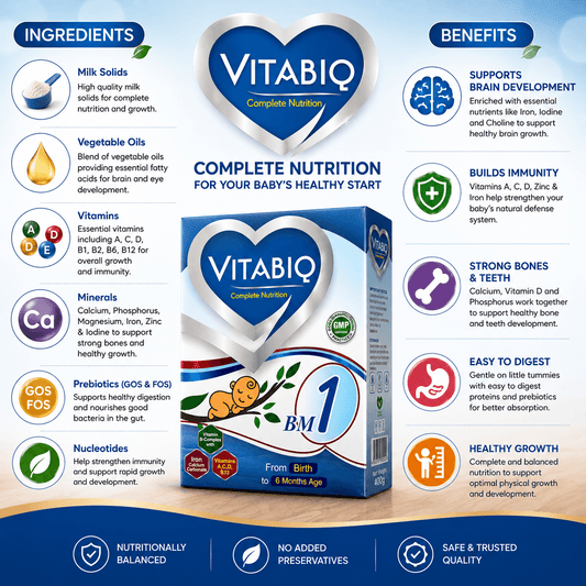 VITABIQ BM 1 – Complete Nutrition Infant Formula