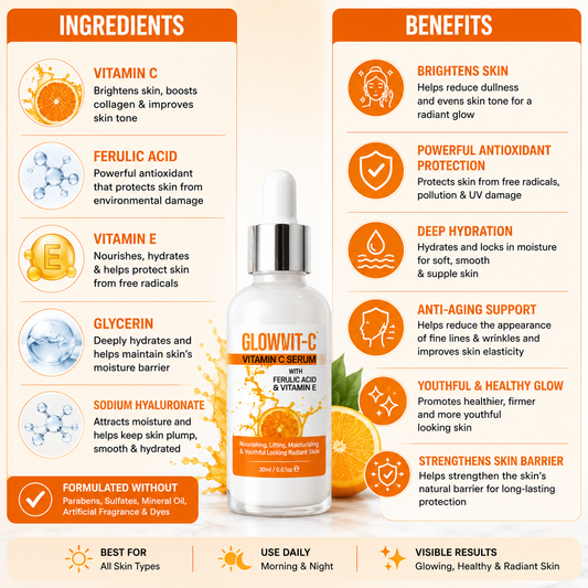 GlowVit-C Vitamin C Cream