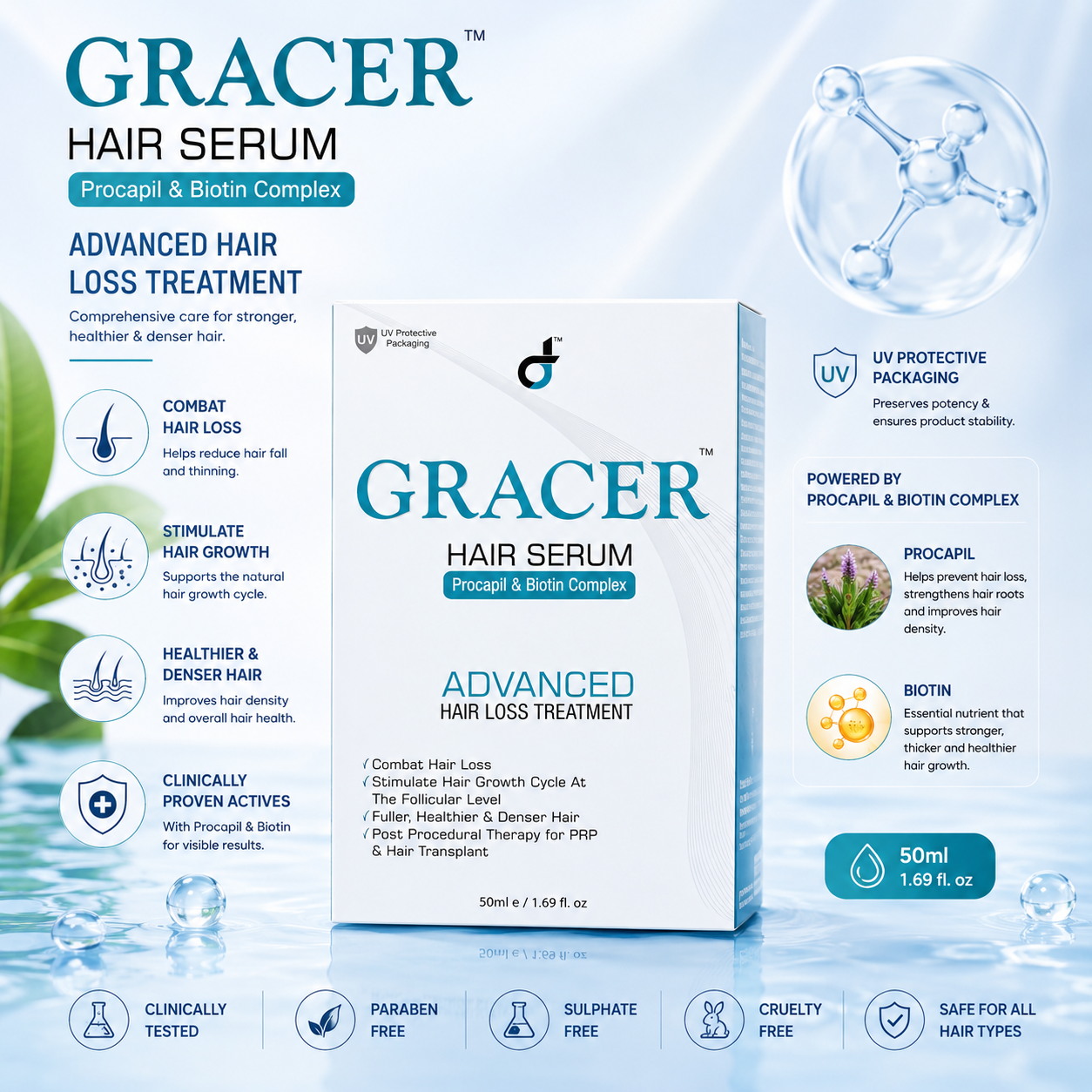 Gracer Hair Serum – Advanced Hair Loss Treatment