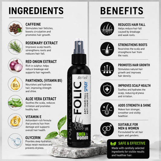 FOLIC Anti Hair Fall Spray