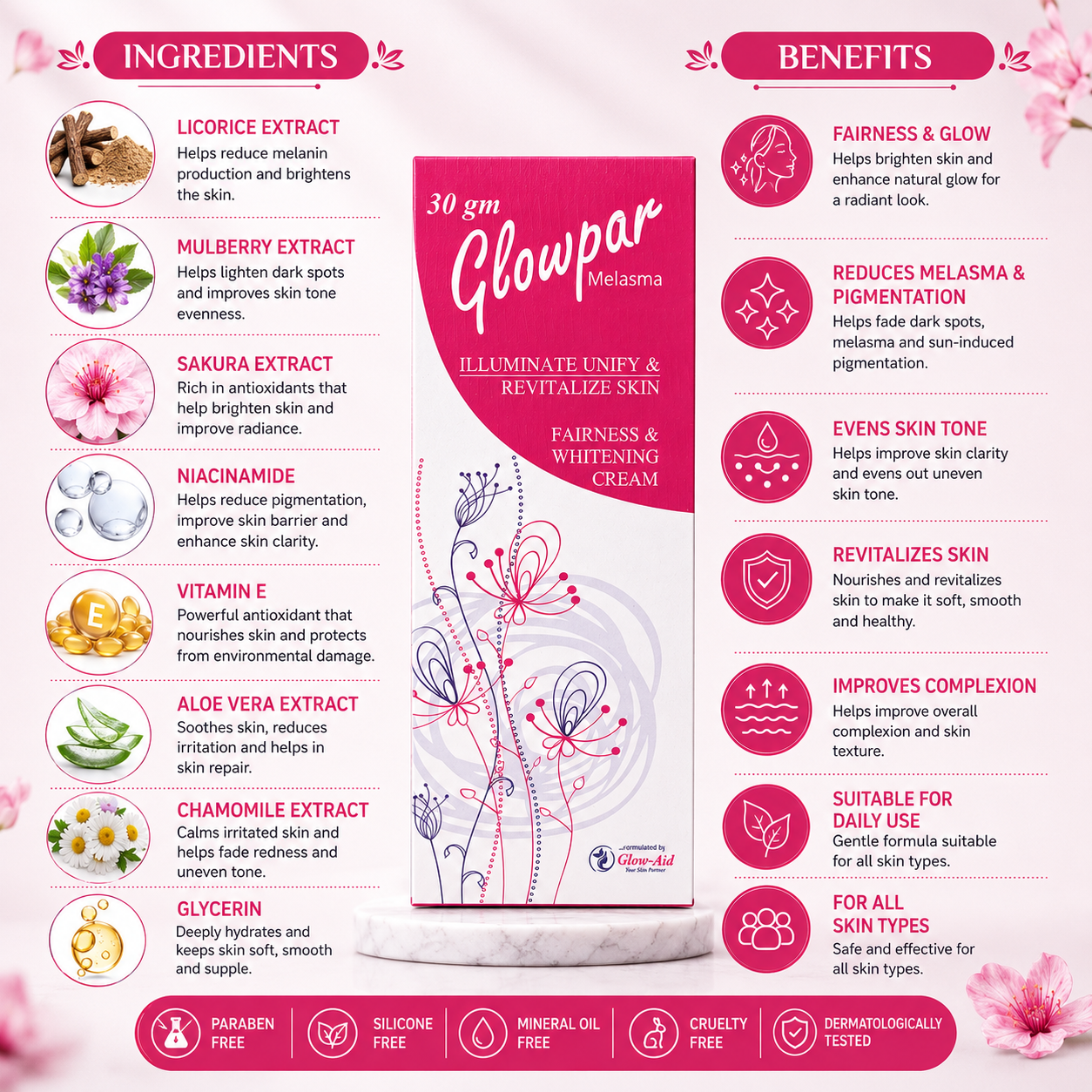 Glowpar Melasma Cream