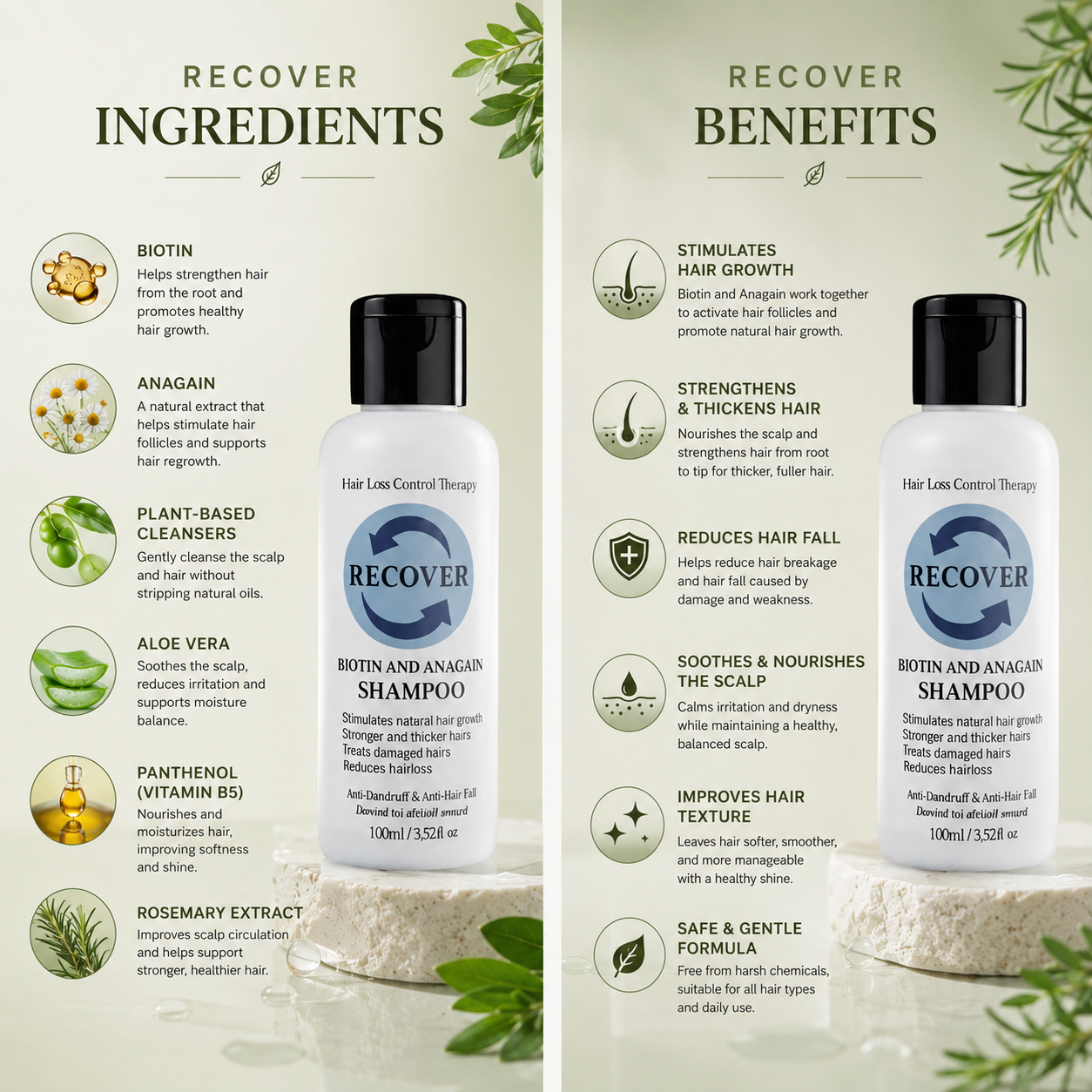 RECOVER Biotin & Anagain Hair Growth Shampoo